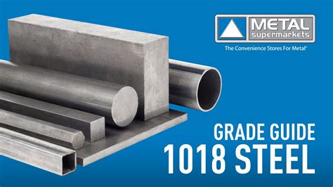 1018 or 1023 sheet metal|1018 steel rods.